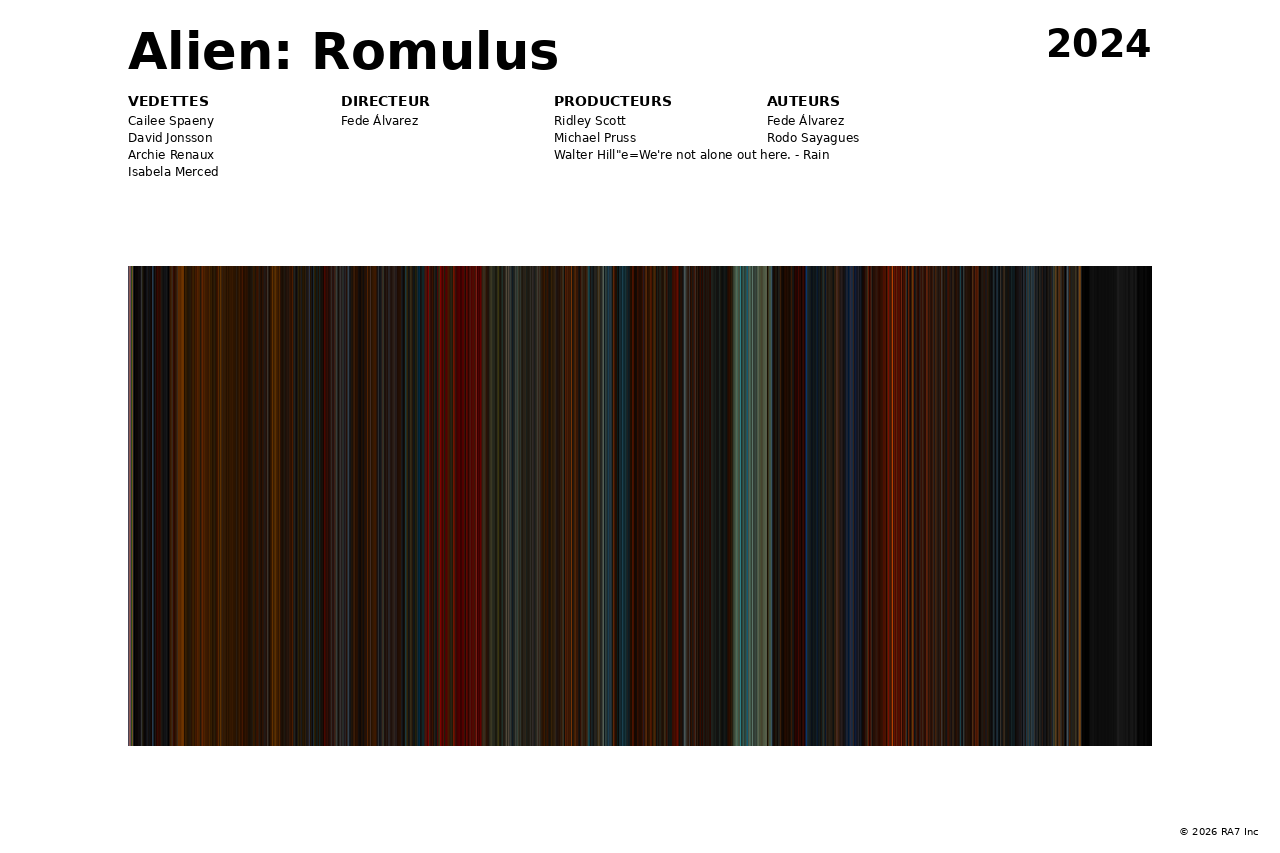 Aperçu de l’affiche pour Alien: Romulus